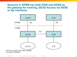 © 2010 Cisco and/or its affiliates. All rights reserved. Cisco PublicBRKSPG-2022 12
Scenario 4: HPMN has both PGW and GGSN as
the gateway for roaming, 2G/3G Access via S4/S8
or Gp interfaces
NOTE: For simplicity, HSS, PCRF, and MME
are omitted in the figures.
 