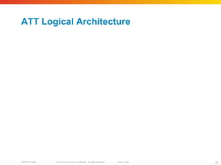 © 2010 Cisco and/or its affiliates. All rights reserved. Cisco PublicBRKSPG-2022 22
ATT Logical Architecture
 