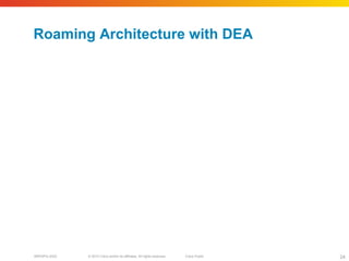 © 2010 Cisco and/or its affiliates. All rights reserved. Cisco PublicBRKSPG-2022 24
Roaming Architecture with DEA
 
