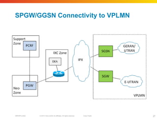 © 2010 Cisco and/or its affiliates. All rights reserved. Cisco PublicBRKSPG-2022 27
SPGW/GGSN Connectivity to VPLMN
 