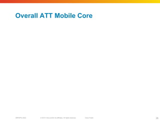 © 2010 Cisco and/or its affiliates. All rights reserved. Cisco PublicBRKSPG-2022 28
Overall ATT Mobile Core
 