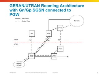 © 2010 Cisco and/or its affiliates. All rights reserved. Cisco PublicBRKSPG-2022 6
GERAN/UTRAN Roaming Architecture
with Gn/Gp SGSN connected to
PGW
 