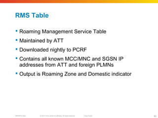© 2010 Cisco and/or its affiliates. All rights reserved. Cisco PublicBRKSPG-2022 60
RMS Table
 Roaming Management Service Table
 Maintained by ATT
 Downloaded nightly to PCRF
 Contains all known MCC/MNC and SGSN IP
addresses from ATT and foreign PLMNs
 Output is Roaming Zone and Domestic indicator
 