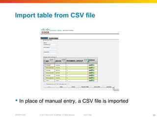 © 2010 Cisco and/or its affiliates. All rights reserved. Cisco PublicBRKSPG-2022 68
Import table from CSV file
 In place of manual entry, a CSV file is imported
 