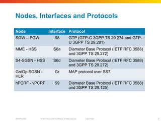 © 2010 Cisco and/or its affiliates. All rights reserved. Cisco PublicBRKSPG-2022 7
Nodes, Interfaces and Protocols
Node Interface Protocol
SGW – PGW S8 GTP (GTP-C 3GPP TS 29.274 and GTP-
U 3GPP TS 29.281)
MME - HSS S6a Diameter Base Protocol (IETF RFC 3588)
and 3GPP TS 29.272)
S4-SGSN - HSS S6d Diameter Base Protocol (IETF RFC 3588)
and 3GPP TS 29.272)
Gn/Gp SGSN -
HLR
Gr MAP protocol over SS7
hPCRF - vPCRF S9 Diameter Base Protocol (IETF RFC 3588)
and 3GPP TS 29.125)
 