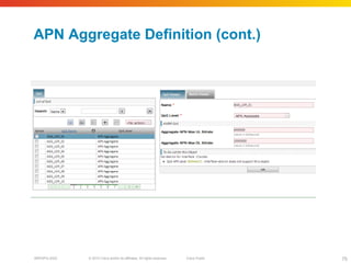 © 2010 Cisco and/or its affiliates. All rights reserved. Cisco PublicBRKSPG-2022 75
APN Aggregate Definition (cont.)
 