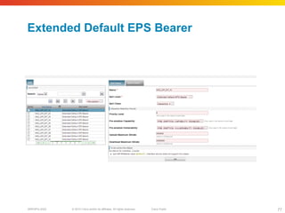 © 2010 Cisco and/or its affiliates. All rights reserved. Cisco PublicBRKSPG-2022 77
Extended Default EPS Bearer
 