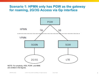 © 2010 Cisco and/or its affiliates. All rights reserved. Cisco PublicBRKSPG-2022 9
Scenario 1: HPMN only has PGW as the gateway
for roaming, 2G/3G Access via Gp interface
NOTE: For simplicity, HSS, PCRF, and MME
are omitted in the figures.
 