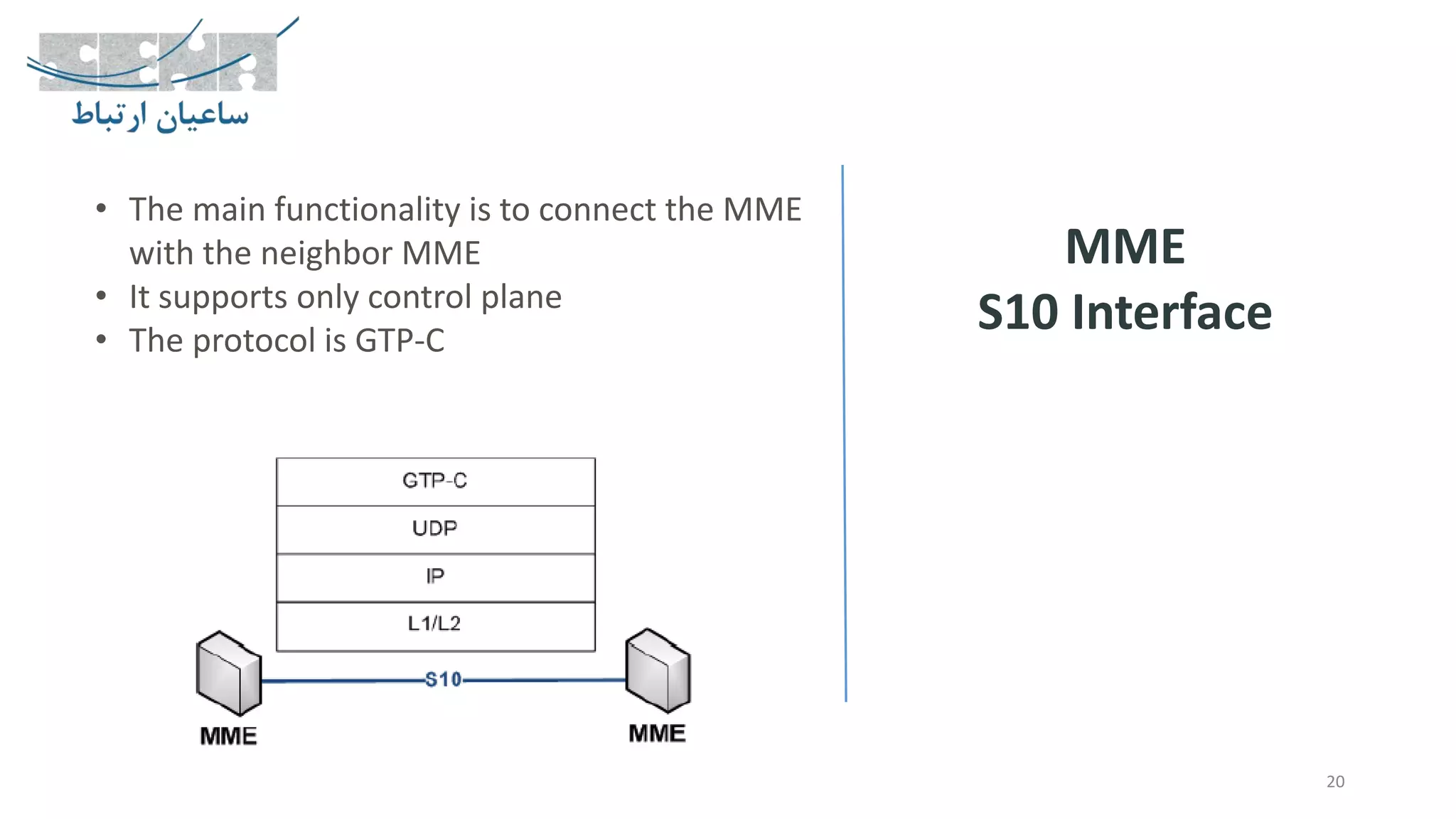 20
MME
S10 Interface
• The main functionality is to connect the MME
with the neighbor MME
• It supports only control plane
• The protocol is GTP-C
 
