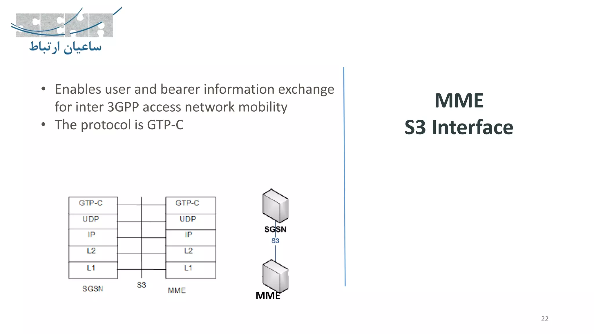 22
MME
S3 Interface
• Enables user and bearer information exchange
for inter 3GPP access network mobility
• The protocol is GTP-C
MME
 