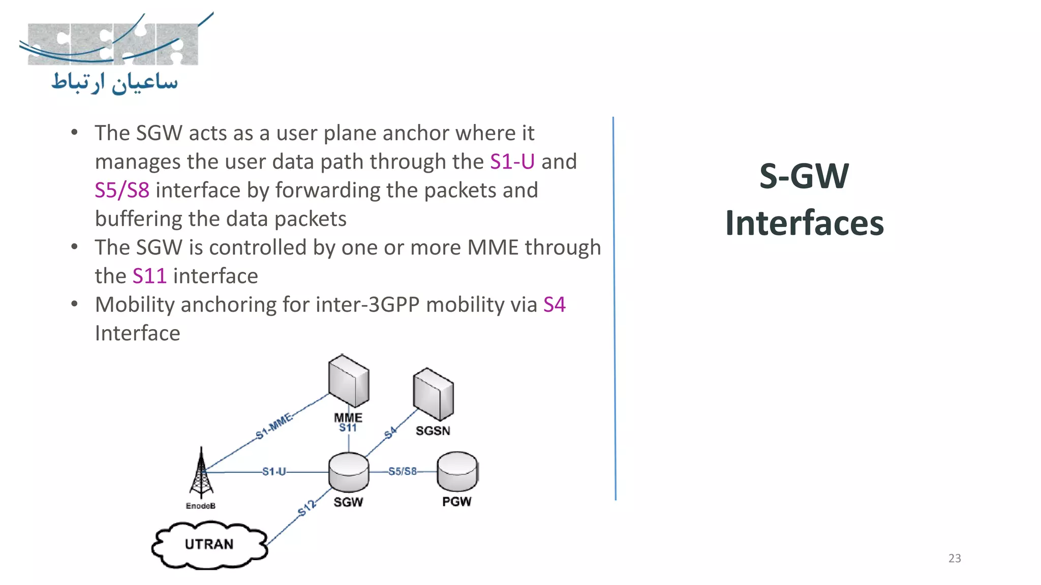 23
S-GW
Interfaces
• The SGW acts as a user plane anchor where it
manages the user data path through the S1-U and
S5/S8 interface by forwarding the packets and
buffering the data packets
• The SGW is controlled by one or more MME through
the S11 interface
• Mobility anchoring for inter-3GPP mobility via S4
Interface
 