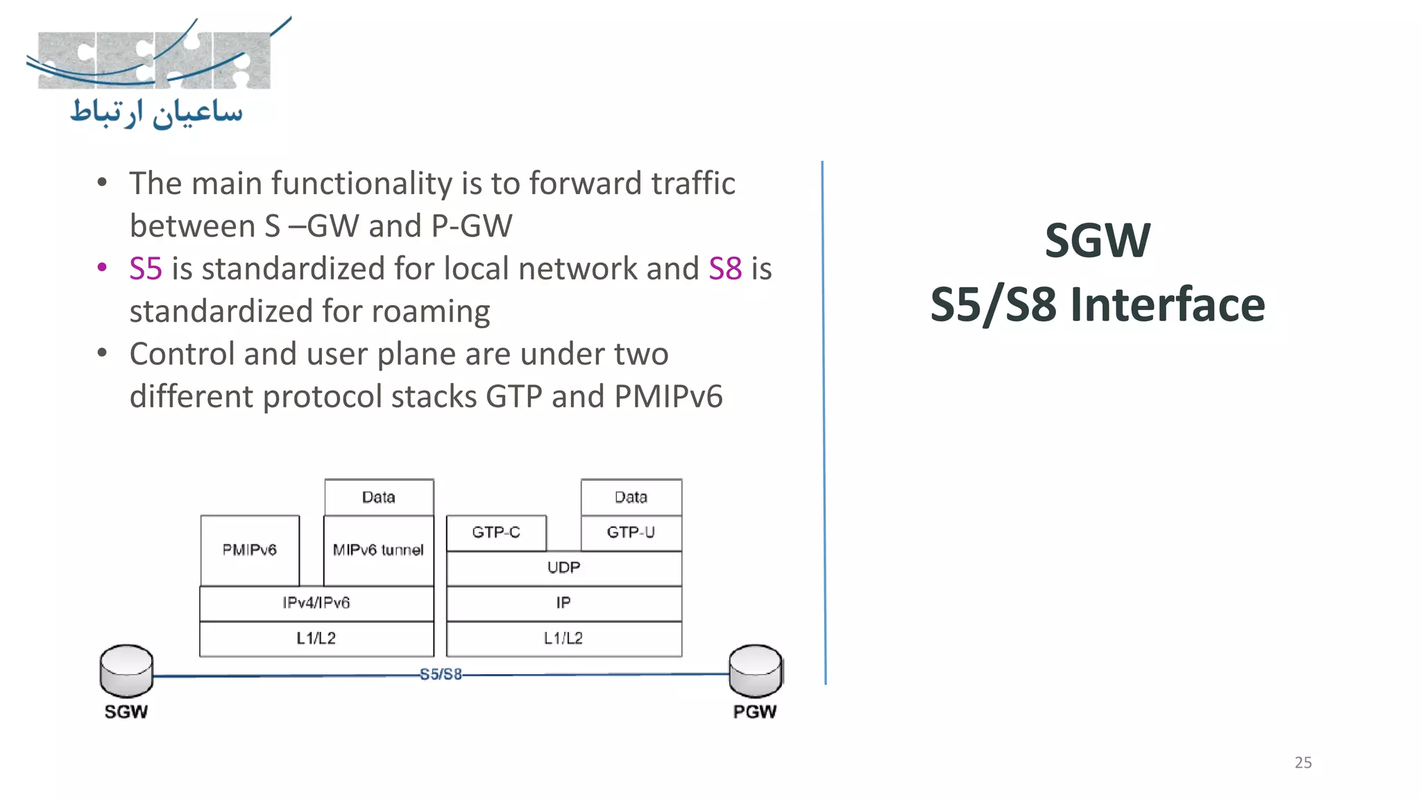 25
SGW
S5/S8 Interface
• The main functionality is to forward traffic
between S –GW and P-GW
• S5 is standardized for local network and S8 is
standardized for roaming
• Control and user plane are under two
different protocol stacks GTP and PMIPv6
 