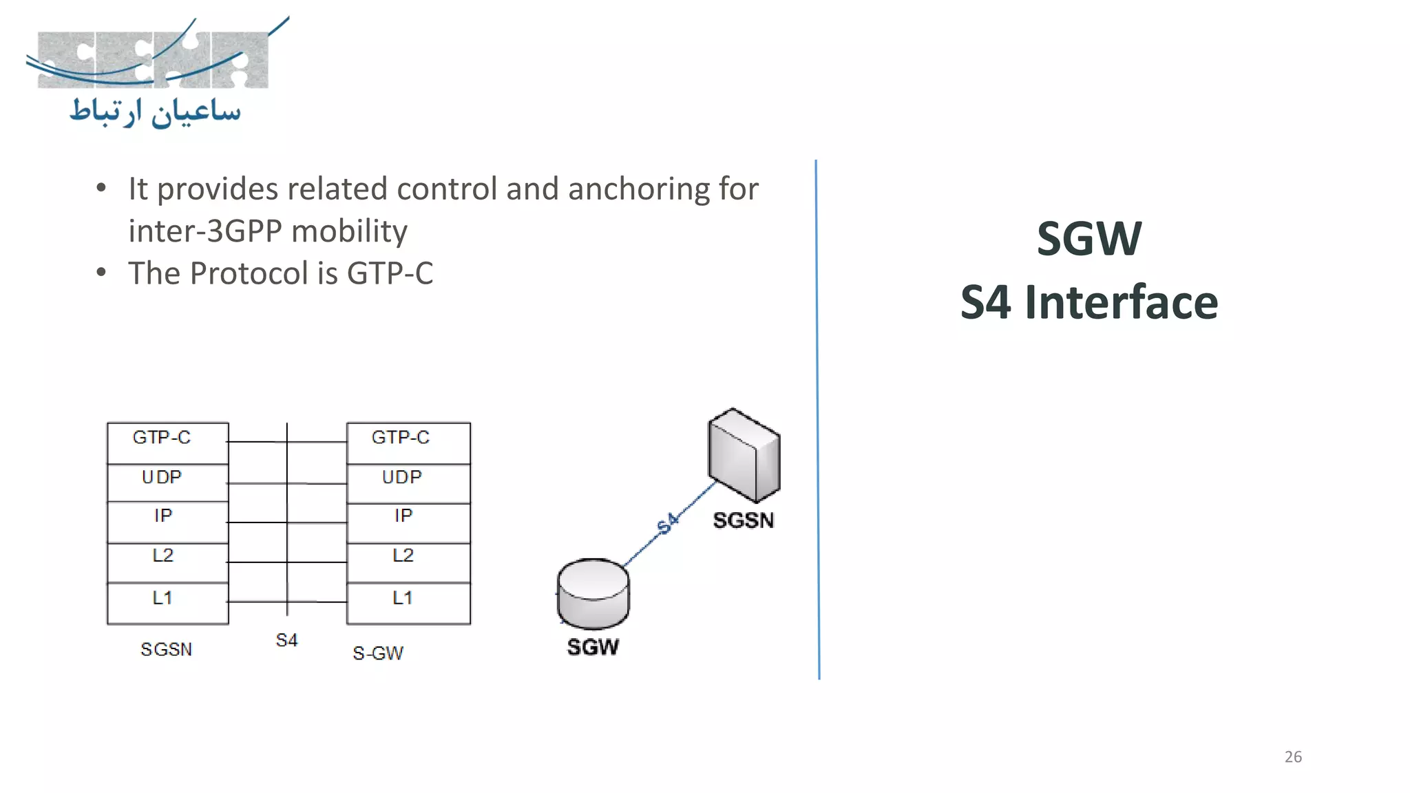 26
SGW
S4 Interface
• It provides related control and anchoring for
inter-3GPP mobility
• The Protocol is GTP-C
 