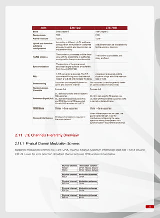 Lte planning guide | PDF