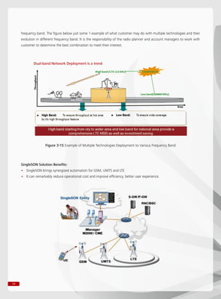 Lte planning guide | PDF