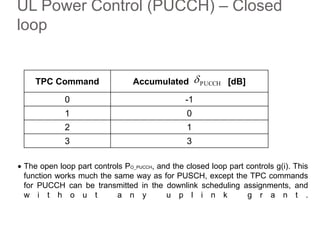 UL Power Control (PUCCH) – Closed
loop
PUCCHTPC Command Accumulated [dB]
0 -1
1 0
2 1
3 3
 The open loop part controls PO_PUCCH, and the closed loop part controls g(i). This
function works much the same way as for PUSCH, except the TPC commands
for PUCCH can be transmitted in the downlink scheduling assignments, and
w i t h o u t a n y u p l i n k g r a n t .
 