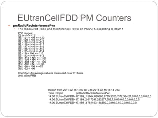 EUtranCellFDD PM Counters
 pmRadioRecInterferencePwr
 The measured Noise and Interference Power on PUSCH, according to 36.214
PDF ranges:
[0]: N+I <= -121
[1]: -121 < N+I <= -120
[2]: -120 < N+I <= -119
[3]: -119 < N+I <= -118
[4]: -118 < N+I <= -117
[5]: -117 < N+I <= -116
[6]: -116 < N+I <= -115
[7]: -115 < N+I <= -114
[8]: -114< N+I <= -113
[9]: -113 < N+I <= -112
[10]: -112 < N+I <= -108
[11]: -108 < N+I <= -104
[12]: -104 < N+I <= -100
[13]: -100 < N+I <= -96
[14]: -96 < N+I <= -92
[15]: -92 < N+I
Condition: An average value is measured on a TTI basis
Unit: dBm/PRB
Report from 2011-02-16 14:00 UTC to 2011-02-16 14:14 UTC
Time Object pmRadioRecInterferencePwr
14:00 EUtranCellFDD=172169_1 5664,880660,8739,3020,1372,364,21,0,0,0,0,0,0,0,0,0
14:00 EUtranCellFDD=172169_2 617247,282277,309,7,0,0,0,0,0,0,0,0,0,0,0,0
14:00 EUtranCellFDD=172169_3 761490,138350,0,0,0,0,0,0,0,0,0,0,0,0,0,0
 