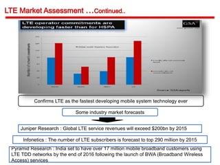 Confirms LTE as the fastest developing mobile system technology ever
Some industry market forecasts
Juniper Research : Global LTE service revenues will exceed $200bn by 2015
Infonetics : The number of LTE subscribers is forecast to top 290 million by 2015
Pyramid Research : India set to have over 17 million mobile broadband customers using
LTE TDD networks by the end of 2016 following the launch of BWA (Broadband Wireless
Access) services
 