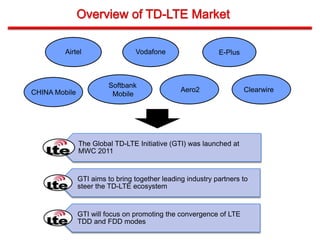CHINA Mobile
Airtel
Softbank
Mobile
Vodafone
Aero2
E-Plus
Clearwire
The Global TD-LTE Initiative (GTI) was launched at
MWC 2011
GTI aims to bring together leading industry partners to
steer the TD-LTE ecosystem
GTI will focus on promoting the convergence of LTE
TDD and FDD modes
 