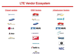 Chipset vendors ODM Vendors Infrastructure Vendors
 