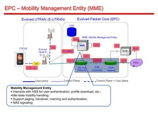Mobility Management Entity
 Interacts with HSS for user authentication, profile download, etc.;
Idle state mobility handling;
 Support paging, handover, roaming and authentication;
 NAS signaling;
 