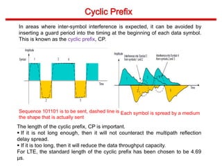 In areas where inter-symbol interference is expected, it can be avoided by
inserting a guard period into the timing at the beginning of each data symbol.
This is known as the cyclic prefix, CP.
The length of the cyclic prefix, CP is important.
 If it is not long enough, then it will not counteract the multipath reflection
delay spread.
 If it is too long, then it will reduce the data throughput capacity.
For LTE, the standard length of the cyclic prefix has been chosen to be 4.69
µs.
Sequence 101101 is to be sent, dashed line is
the shape that is actually sent
Each symbol is spread by a medium
 