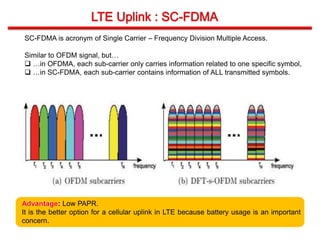 SC-FDMA is acronym of Single Carrier – Frequency Division Multiple Access.
Similar to OFDM signal, but…
 …in OFDMA, each sub-carrier only carries information related to one specific symbol,
 …in SC-FDMA, each sub-carrier contains information of ALL transmitted symbols.
Advantage: Low PAPR.
It is the better option for a cellular uplink in LTE because battery usage is an important
concern.
 