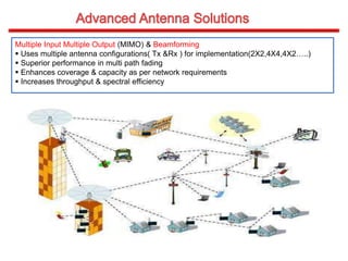 Multiple Input Multiple Output (MIMO) & Beamforming
 Uses multiple antenna configurations( Tx &Rx ) for implementation(2X2,4X4,4X2…..)
 Superior performance in multi path fading
 Enhances coverage & capacity as per network requirements
 Increases throughput & spectral efficiency
 