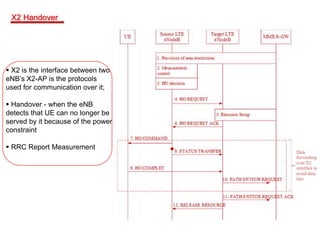 X2 Handover
 X2 is the interface between two
eNB’s X2-AP is the protocols
used for communication over it;
 Handover - when the eNB
detects that UE can no longer be
served by it because of the power
constraint;
 RRC Report Measurement
 