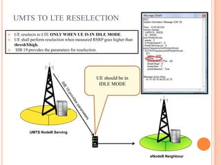 UMTS TO LTE RESELECTION
 UE reselects to LTE ONLY WHEN UE IS IN IDLE MODE.
 UE shall perform reselection when measured RSRP goes higher than
threshXhigh.
 SIB 19 provides the parameters for reselection.
UMTS NodeB Serving
eNodeB Neighbour
UE should be in
IDLE MODE
 