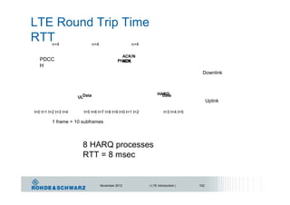 LTE Round Trip Time
RTTn+4 n+4 n+4
ACK/N
ACKPDCC
H
PHICH
Downlink
HARQData DataUL
Uplink
t=0 t=1 t=2 t=3 t=4 t=5 t=6 t=7 t=8 t=9 t=0 t=1 t=2 t=3 t=4 t=5
1 frame = 10 subframes
8 HARQ processes
RTT = 8 msec
November 2012 | LTE Introduction | 102
 