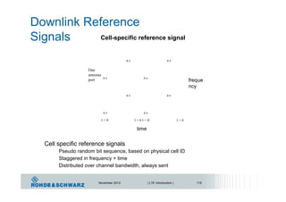 Downlink Reference
Signals Cell-specific reference signal
R 0 R 0
One
antenna
port R 0R 0
freque
ncy
R 0R 0
R 0 R 0
l = 0 l = 6 l = 0 l = 6
time
Cell specific reference signals
Pseudo random bit sequence, based on physical cell ID
Staggered in frequency + time
Distributed over channel bandwidth, always sent
November 2012 | LTE Introduction | 115
 