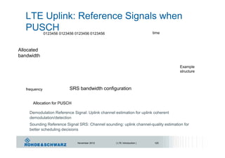 LTE Uplink: Reference Signals when
PUSCH time0123456 0123456 0123456 0123456
Allocated
bandwidth
Example
structure
SRS bandwidth configurationfrequency
Allocation for PUSCH
Demodulation Reference Signal: Uplink channel estimation for uplink coherent
demodulation/detection
Sounding Reference Signal SRS: Channel sounding: uplink channel-quality estimation for
better scheduling decisions
November 2012 | LTE Introduction | 120
 