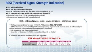Lte principle | PDF