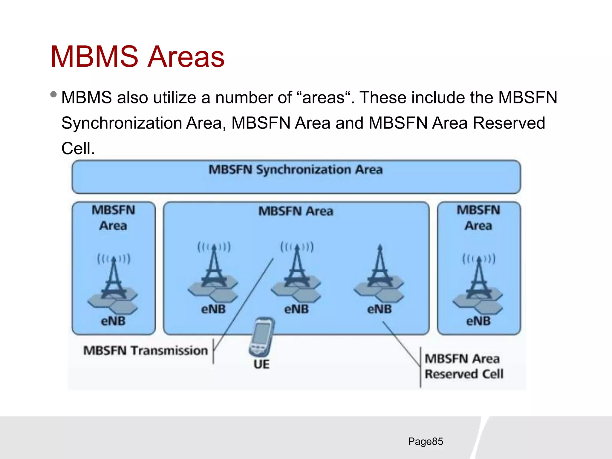 MBMS Areas
Page85
•MBMS also utilize a number of “areas“. These include the MBSFN
Synchronization Area, MBSFN Area and MBSFN Area Reserved
Cell.
 