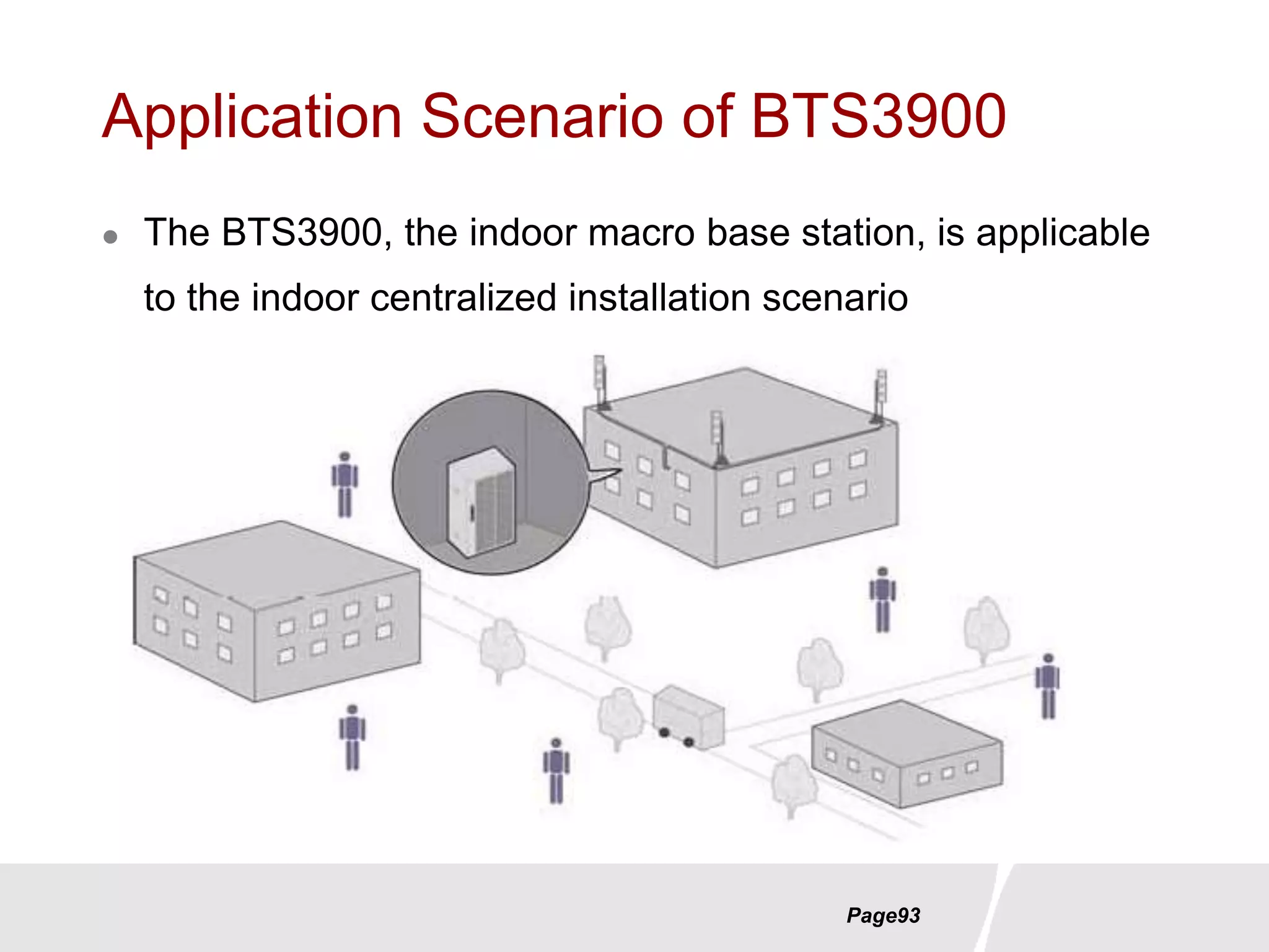 Page93
Application Scenario of BTS3900
 The BTS3900, the indoor macro base station, is applicable
to the indoor centralized installation scenario
 