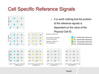 Lte principles overview | PPTX