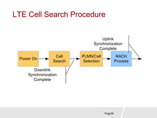 Lte principles overview | PPTX