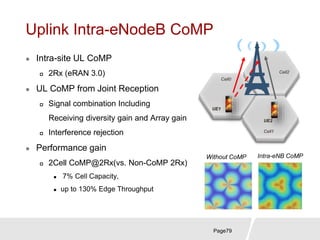 Lte principles overview | PPTX