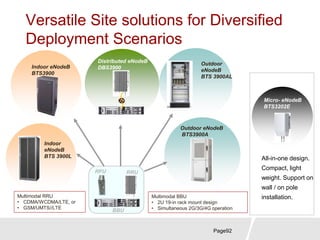 Lte principles overview | PPTX