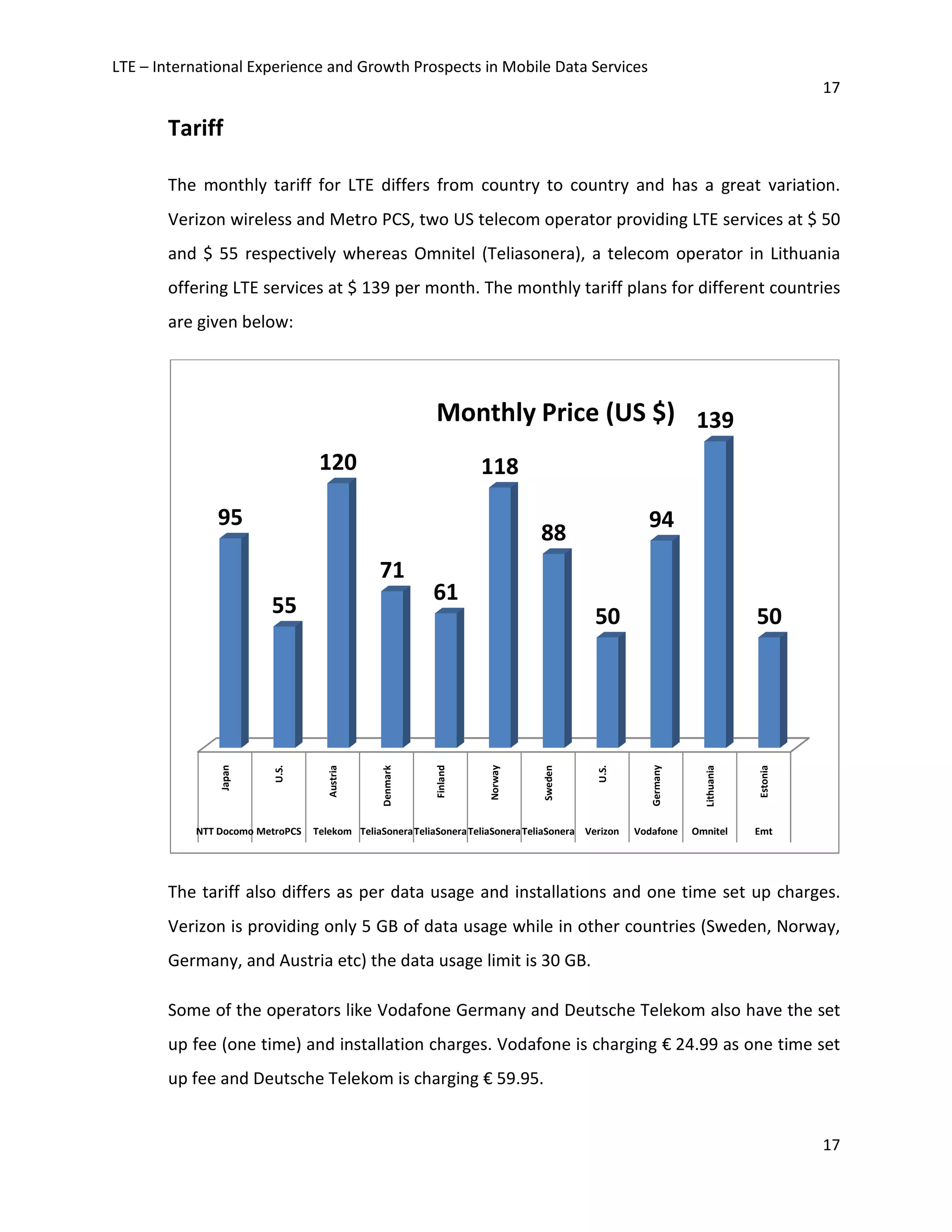 LTE – International Experience and Growth Prospects in Mobile Data Services
Tariff
The monthly tariff for LTE differs from country to country and has
Verizon wireless and Metro PCS, two US telecom operator providing LTE services at $ 50
and $ 55 respectively whereas Omnitel (Teliasonera), a telecom operator in Lithuania
offering LTE services at $ 139 per month. The monthly tariff pla
are given below:
The tariff also differs as per data usage and installations and one time set up charges.
Verizon is providing only 5 GB of data usage while in other countries (Sweden, Norway,
Germany, and Austria etc) the data usage limit is 30 GB.
Some of the operators like Vodafone Germany and Deutsche Telekom also have the set
up fee (one time) and installation charges. Vodafone is charging
up fee and Deutsche Telekom is charging
Japan
U.S.
Austria
NTT Docomo MetroPCS Telekom
95
55
120
International Experience and Growth Prospects in Mobile Data Services
The monthly tariff for LTE differs from country to country and has a great variation.
Verizon wireless and Metro PCS, two US telecom operator providing LTE services at $ 50
and $ 55 respectively whereas Omnitel (Teliasonera), a telecom operator in Lithuania
offering LTE services at $ 139 per month. The monthly tariff plans for different countries
The tariff also differs as per data usage and installations and one time set up charges.
Verizon is providing only 5 GB of data usage while in other countries (Sweden, Norway,
etc) the data usage limit is 30 GB.
Some of the operators like Vodafone Germany and Deutsche Telekom also have the set
up fee (one time) and installation charges. Vodafone is charging € 24.99
up fee and Deutsche Telekom is charging € 59.95.
Denmark
Finland
Norway
Sweden
U.S.
Germany
Lithuania
TeliaSoneraTeliaSoneraTeliaSoneraTeliaSonera Verizon Vodafone Omnitel
71
61
118
88
50
94
139Monthly Price (US $)
17
17
a great variation.
Verizon wireless and Metro PCS, two US telecom operator providing LTE services at $ 50
and $ 55 respectively whereas Omnitel (Teliasonera), a telecom operator in Lithuania
ns for different countries
The tariff also differs as per data usage and installations and one time set up charges.
Verizon is providing only 5 GB of data usage while in other countries (Sweden, Norway,
Some of the operators like Vodafone Germany and Deutsche Telekom also have the set
24.99 as one time set
Lithuania
Estonia
Omnitel Emt
139
50
 