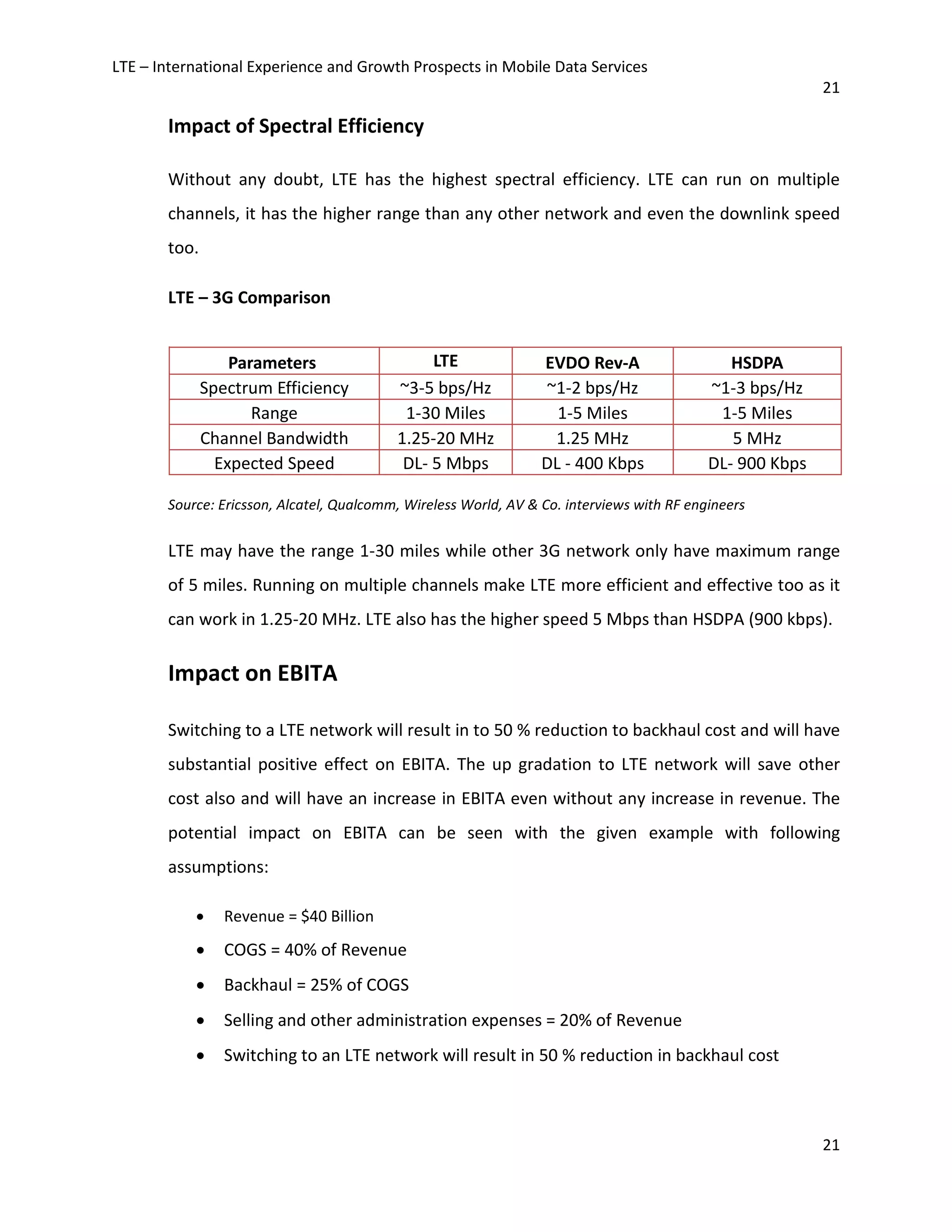 LTE – International Experience and Growth Prospects in Mobile Data Services
21
21
Impact of Spectral Efficiency
Without any doubt, LTE has the highest spectral efficiency. LTE can run on multiple
channels, it has the higher range than any other network and even the downlink speed
too.
LTE – 3G Comparison
Source: Ericsson, Alcatel, Qualcomm, Wireless World, AV & Co. interviews with RF engineers
LTE may have the range 1-30 miles while other 3G network only have maximum range
of 5 miles. Running on multiple channels make LTE more efficient and effective too as it
can work in 1.25-20 MHz. LTE also has the higher speed 5 Mbps than HSDPA (900 kbps).
Impact on EBITA
Switching to a LTE network will result in to 50 % reduction to backhaul cost and will have
substantial positive effect on EBITA. The up gradation to LTE network will save other
cost also and will have an increase in EBITA even without any increase in revenue. The
potential impact on EBITA can be seen with the given example with following
assumptions:
• Revenue = $40 Billion
• COGS = 40% of Revenue
• Backhaul = 25% of COGS
• Selling and other administration expenses = 20% of Revenue
• Switching to an LTE network will result in 50 % reduction in backhaul cost
Parameters LTE EVDO Rev-A HSDPA
Spectrum Efficiency ~3-5 bps/Hz ~1-2 bps/Hz ~1-3 bps/Hz
Range 1-30 Miles 1-5 Miles 1-5 Miles
Channel Bandwidth 1.25-20 MHz 1.25 MHz 5 MHz
Expected Speed DL- 5 Mbps DL - 400 Kbps DL- 900 Kbps
 