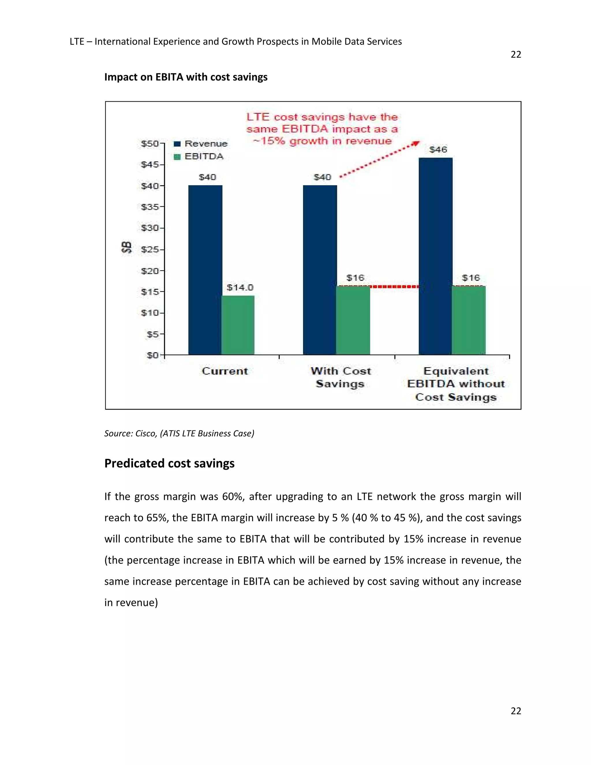 LTE – International Experience and Growth Prospects in Mobile Data Services
22
22
Impact on EBITA with cost savings
Source: Cisco, (ATIS LTE Business Case)
Predicated cost savings
If the gross margin was 60%, after upgrading to an LTE network the gross margin will
reach to 65%, the EBITA margin will increase by 5 % (40 % to 45 %), and the cost savings
will contribute the same to EBITA that will be contributed by 15% increase in revenue
(the percentage increase in EBITA which will be earned by 15% increase in revenue, the
same increase percentage in EBITA can be achieved by cost saving without any increase
in revenue)
 