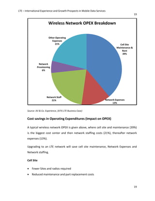 LTE – International Experience and Growth Prospects in Mobile Data Services
19
19
Source: AV & Co. Experience, (ATIS LTE Business Case)
Cost savings in Operating Expenditures (Impact on OPEX)
A typical wireless network OPEX is given above, where cell site and maintenance (39%)
is the biggest cost center and then network staffing costs (21%), thereafter network
expenses (13%).
Upgrading to an LTE network will save cell site maintenance, Network Expenses and
Network staffing.
Cell Site
• Fewer Sites and radios required
• Reduced maintenance and part replacement costs
Cell Site
Maintenance &
Rent
39%
Network Expenses
13%
Network Staff
21%
Network
Provisioning
6%
Other Operating
Expenses
21%
Wireless Network OPEX Breakdown
 