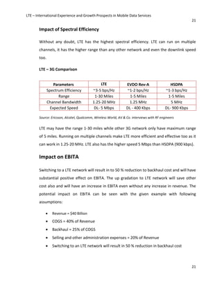 LTE – International Experience and Growth Prospects in Mobile Data Services
21
21
Impact of Spectral Efficiency
Without any doubt, LTE has the highest spectral efficiency. LTE can run on multiple
channels, it has the higher range than any other network and even the downlink speed
too.
LTE – 3G Comparison
Source: Ericsson, Alcatel, Qualcomm, Wireless World, AV & Co. interviews with RF engineers
LTE may have the range 1-30 miles while other 3G network only have maximum range
of 5 miles. Running on multiple channels make LTE more efficient and effective too as it
can work in 1.25-20 MHz. LTE also has the higher speed 5 Mbps than HSDPA (900 kbps).
Impact on EBITA
Switching to a LTE network will result in to 50 % reduction to backhaul cost and will have
substantial positive effect on EBITA. The up gradation to LTE network will save other
cost also and will have an increase in EBITA even without any increase in revenue. The
potential impact on EBITA can be seen with the given example with following
assumptions:
• Revenue = $40 Billion
• COGS = 40% of Revenue
• Backhaul = 25% of COGS
• Selling and other administration expenses = 20% of Revenue
• Switching to an LTE network will result in 50 % reduction in backhaul cost
Parameters LTE EVDO Rev-A HSDPA
Spectrum Efficiency ~3-5 bps/Hz ~1-2 bps/Hz ~1-3 bps/Hz
Range 1-30 Miles 1-5 Miles 1-5 Miles
Channel Bandwidth 1.25-20 MHz 1.25 MHz 5 MHz
Expected Speed DL- 5 Mbps DL - 400 Kbps DL- 900 Kbps
 