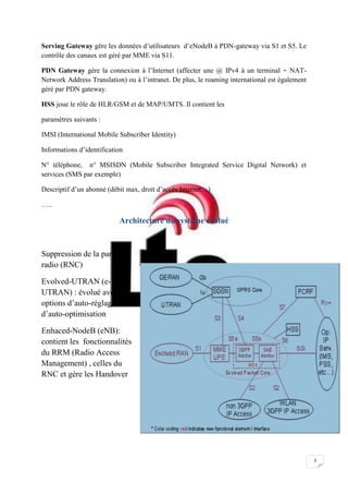 5
Serving Gateway gère les données d’utilisateurs d’eNodeB à PDN-gateway via S1 et S5. Le
contrôle des canaux est géré par MME via S11.
PDN Gateway gère la connexion à l’Internet (affecter une @ IPv4 à un terminal + NAT-
Network Address Translation) ou à l’intranet. De plus, le roaming international est également
géré par PDN gateway.
HSS joue le rôle de HLR/GSM et de MAP/UMTS. Il contient les
paramètres suivants :
IMSI (International Mobile Subscriber Identity)
Informations d’identification
N° téléphone, n° MSISDN (Mobile Subscriber Integrated Service Digital Network) et
services (SMS par exemple)
Descriptif d’un abonné (débit max, droit d’accès Internet…)
…..
Architecture du système évolué
Suppression de la partie
radio (RNC)
Evolved-UTRAN (e-
UTRAN) : évolué avec les
options d’auto-réglage et
d’auto-optimisation
Enhaced-NodeB (eNB):
contient les fonctionnalités
du RRM (Radio Access
Management) , celles du
RNC et gère les Handover
 