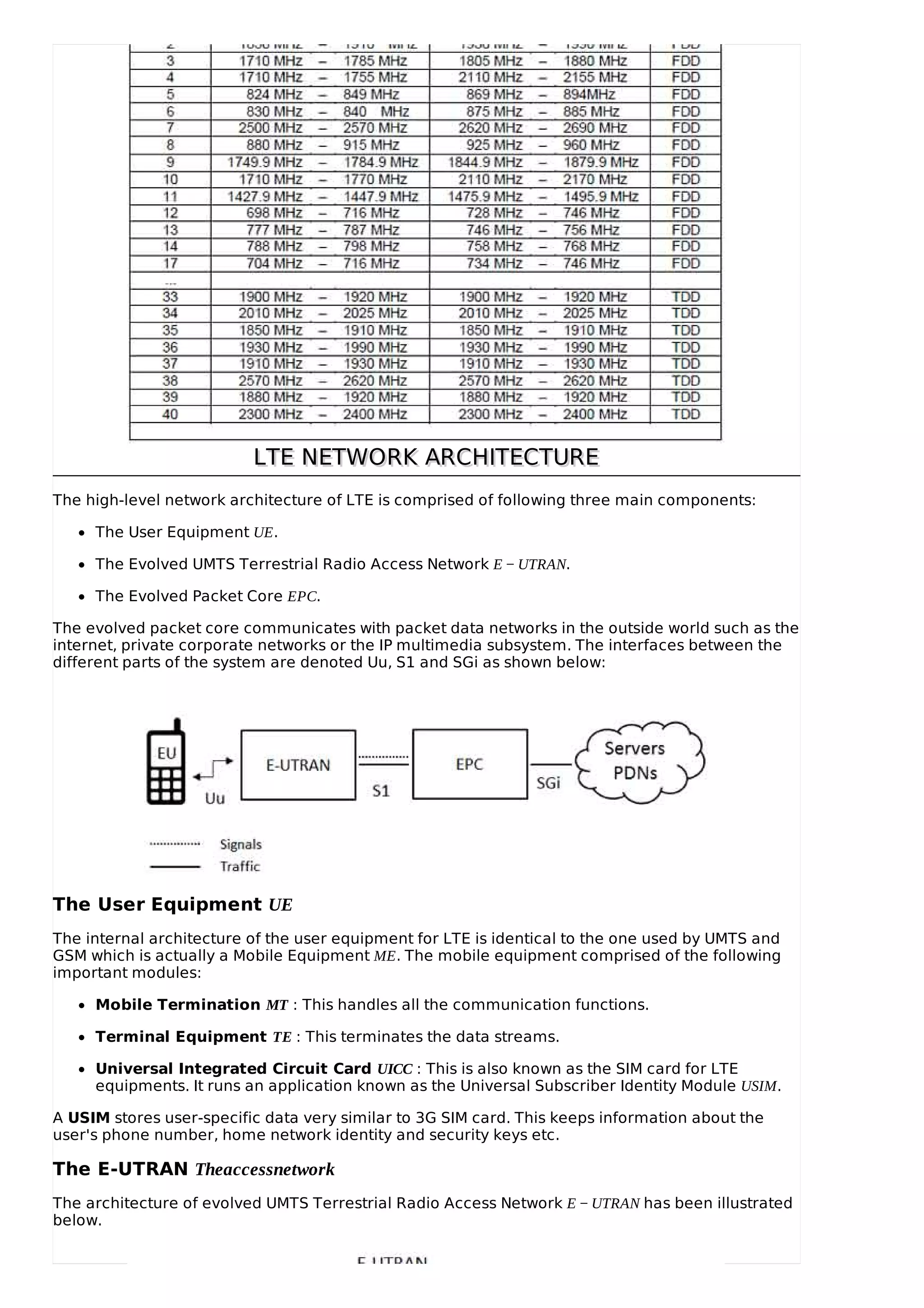 LTE NETWORK ARCHITECTURELTE NETWORK ARCHITECTURE
The high-level network architecture of LTE is comprised of following three main components:
The User Equipment UE.
The Evolved UMTS Terrestrial Radio Access Network E − UTRAN.
The Evolved Packet Core EPC.
The evolved packet core communicates with packet data networks in the outside world such as the
internet, private corporate networks or the IP multimedia subsystem. The interfaces between the
different parts of the system are denoted Uu, S1 and SGi as shown below:
The User Equipment UE
The internal architecture of the user equipment for LTE is identical to the one used by UMTS and
GSM which is actually a Mobile Equipment ME. The mobile equipment comprised of the following
important modules:
Mobile Termination MT : This handles all the communication functions.
Terminal Equipment TE : This terminates the data streams.
Universal Integrated Circuit Card UICC : This is also known as the SIM card for LTE
equipments. It runs an application known as the Universal Subscriber Identity Module USIM.
A USIM stores user-specific data very similar to 3G SIM card. This keeps information about the
user's phone number, home network identity and security keys etc.
The E-UTRAN Theaccessnetwork
The architecture of evolved UMTS Terrestrial Radio Access Network E − UTRAN has been illustrated
below.
 