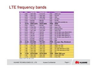 Lte radio network planning huawei | PDF