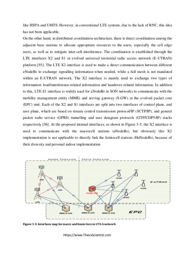 M.S. in Information Systems < New Jersey Institute of Technology master thesis wireless communication