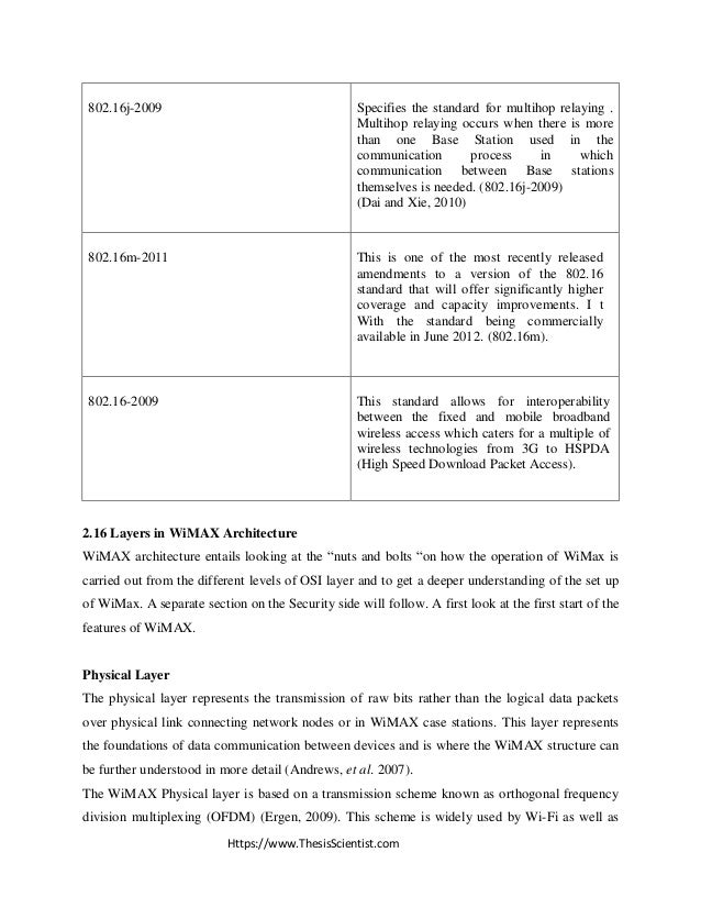 Master thesis wimax
